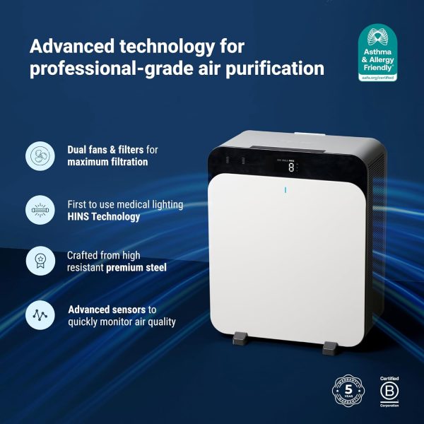 ⁦BLUEAIR Premium Air Purifiers for Home, Air Purifiers for Pets Allergens, Air Cleaner for Large Room, Virus, Bacteria, Classic Pro CP7i⁩ - الصورة ⁦2⁩