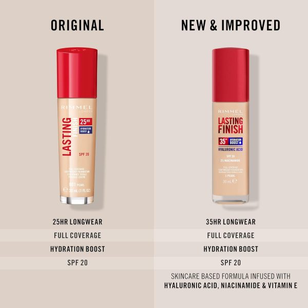 ⁦Rimmel London Lasting Finish 35 Hour, 302 Warm Olive, Foundation, Long-Wearing, Hydrating, Vegan Formula, Full-Coverage, 30ml (1oz)⁩ - الصورة ⁦6⁩