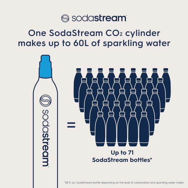 ⁦SodaStream CO2 Gas Refill Pack - 2 Cylinders, BLUE Screw-in System - Use box to return your empty cylinders and earn an Amazon.com Gift Card - Compatible with Fizzi, OneTouch, Jet, Spirit, Penguin⁩ - الصورة ⁦4⁩