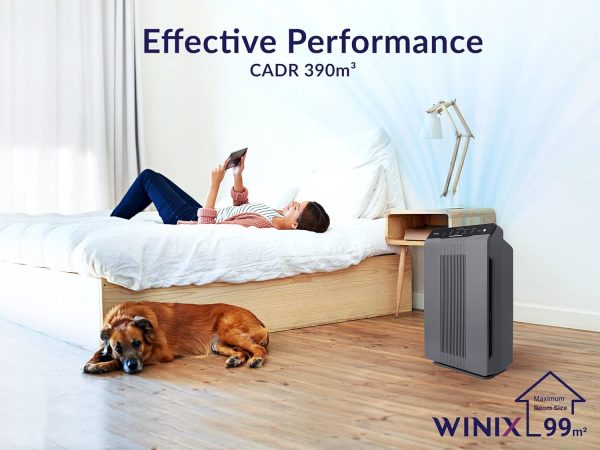 ⁦Winix 5300-2 Air Purifier for Allergy Sufferers with H13 HEPA Air Filter for Allergies, Dust, Pollen, Pet Hair, Air Quality Feedback and Car Mode, Air Purifier CADR 390 m³/h for 99 ㎡⁩ - الصورة ⁦5⁩