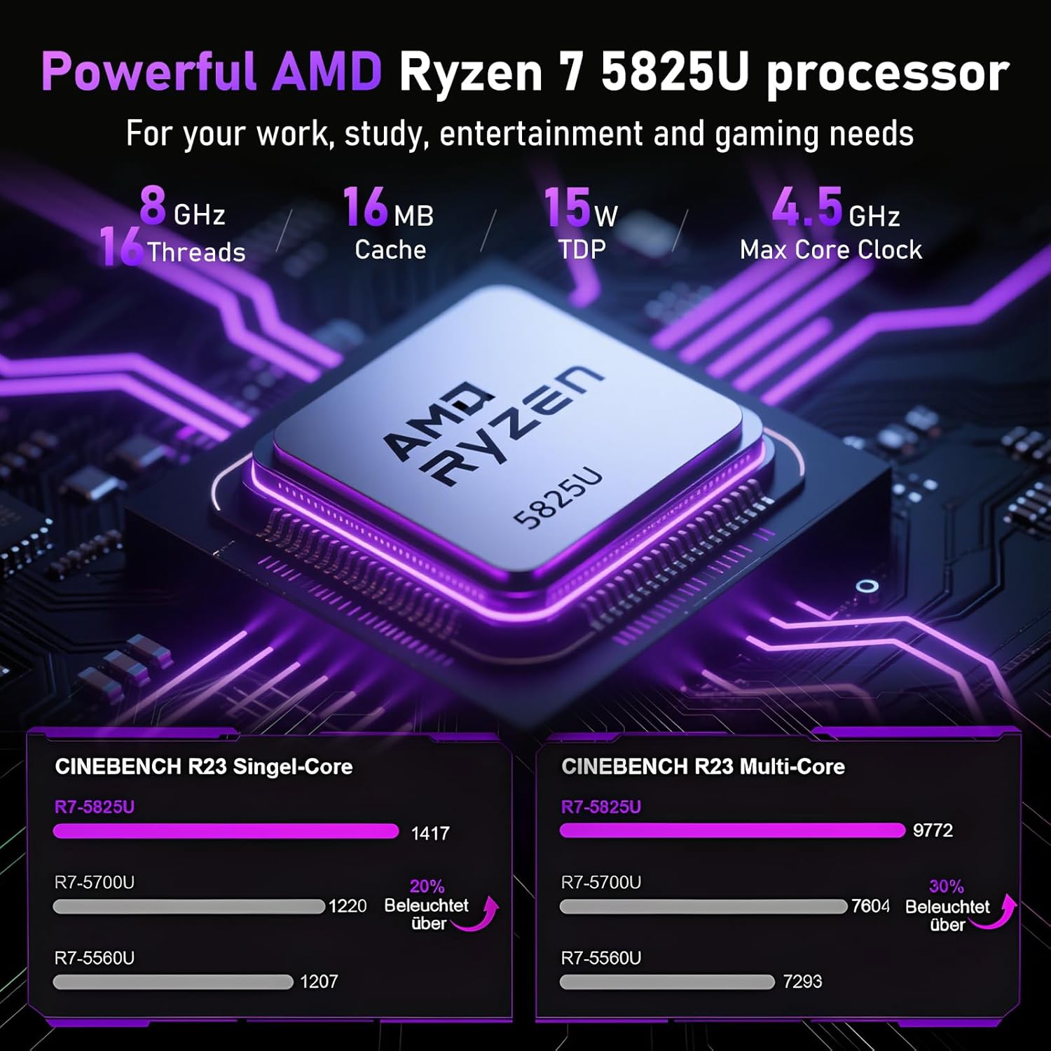 NIAKUN Gaming Laptop,16 Inch Laptop Computer,32GB RAM 1TB SSD,AMD Ryzen 7 5825U (up to 4.5Ghz),AMD Radeon Graphics,16”FHD 1920 * 1080 Display,WiFi 6,BT5.2,Backlit Keyboard 3 NIAKUN Gaming Laptop,16 Inch Laptop Computer,32GB RAM 1TB SSD,AMD Ryzen 7 5825U (up to 4.5Ghz),AMD Radeon Graphics,16”FHD 1920 * 1080 Display,WiFi 6,BT5.2,Backlit Keyboard - الصورة 3