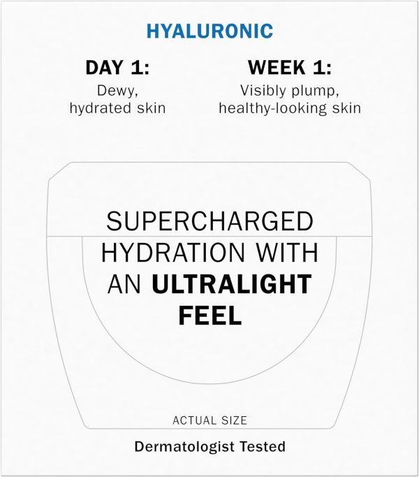 ⁦Olay Hyaluronic Acid Face Moisturizer, Instant Hydration for Women, Fragrance-Free - Dry Skin Solution, Glowing, Smoothing, Plumping, Renewing - Niacinamide, Amino Peptides 1.7 Oz⁩ - الصورة ⁦16⁩