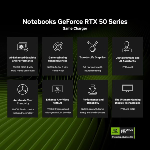 ⁦GIGABYTE - AERO X16-165Hz 2560x1600 WQXGA - NVIDIA GeForce RTX 5050 - AMD Ryzen AI 7 350-1TB SSD with 16GB DDR5 RAM - Windows 11 Home AERO X16 1TH93USC94AH⁩ - الصورة ⁦21⁩