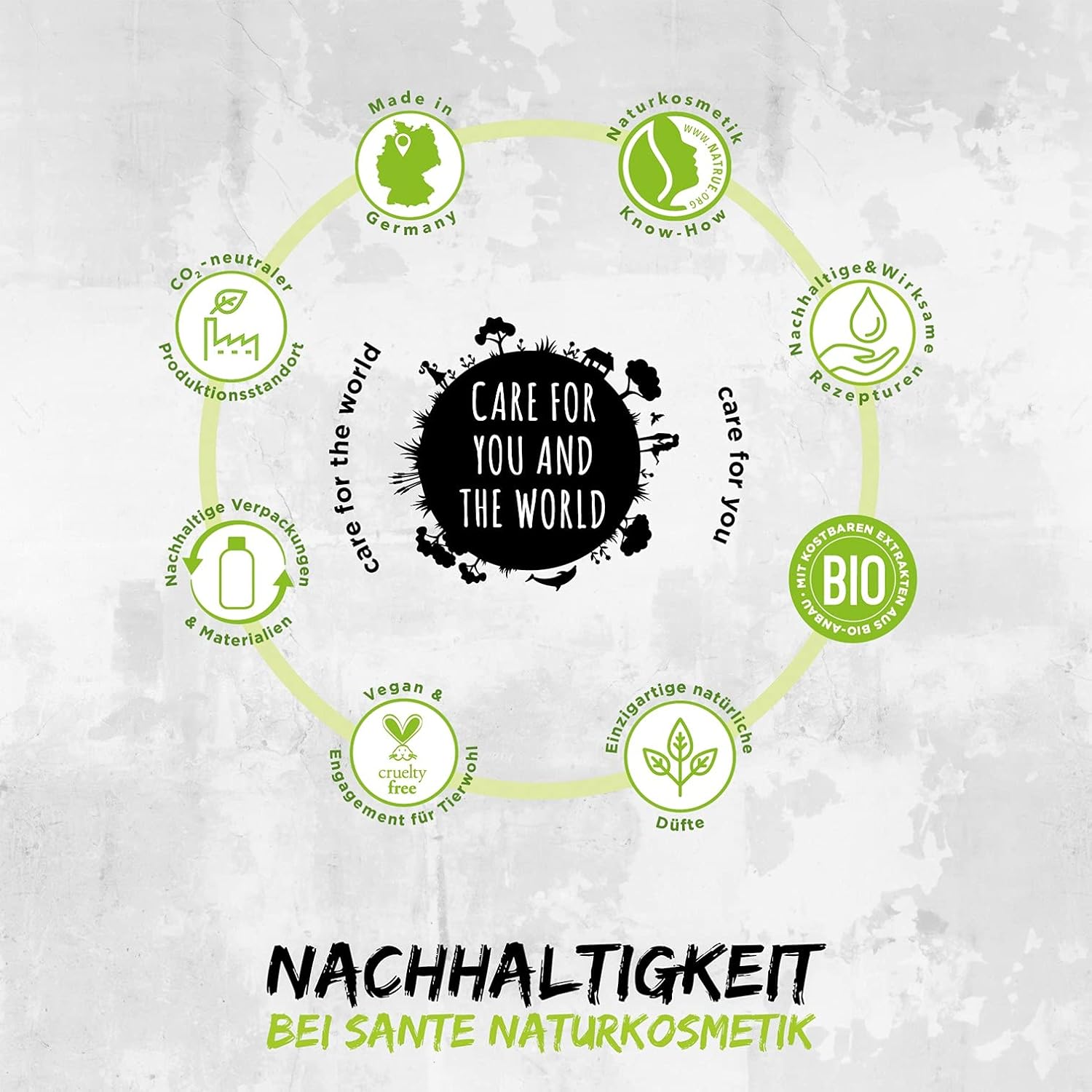 SANTE Naturkosmetik Moisturising Body Care for Dry Skin, Body Cream for Smooth Skin, with Organic Pineapple and Lime in Benefit Size, Family Body Lotion, 1 x 500 ml 6 SANTE Naturkosmetik Moisturising Body Care for Dry Skin, Body Cream for Smooth Skin, with Organic Pineapple and Lime in Benefit Size, Family Body Lotion, 1 x 500 ml - الصورة 6