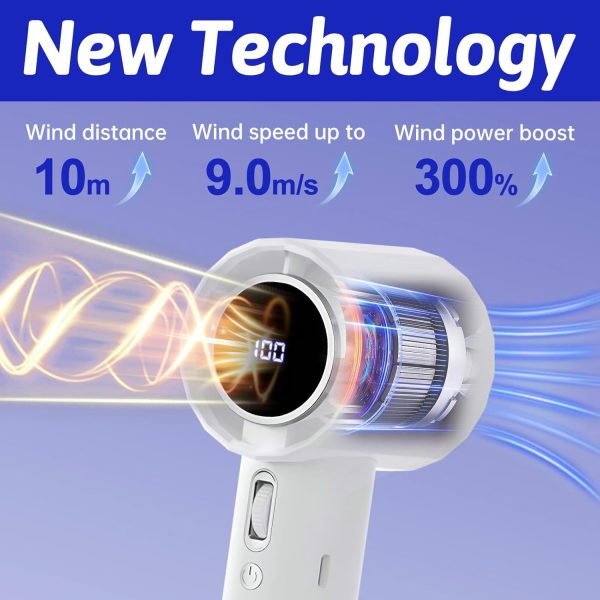 ⁦FOTN 2025 Portable Handheld Fan, High Speed Turbo Personal Fan with 100 Speed Adjustable & 3600mAh Battery USB Rechargeable, Digital Display, for Travel Camping Outdoor, Gifts for Women Men (White)⁩ - الصورة ⁦4⁩