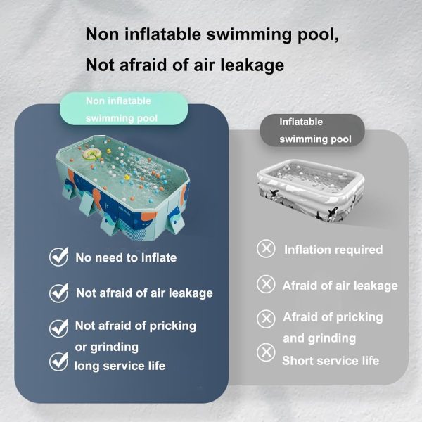 ⁦Swimming Pool Foldable for Kids and Adults ，Easy To Assemble Family Non-Inflatable Pools，Kiddie Pools Durable for Summer Backyard Garden⁩ - الصورة ⁦4⁩