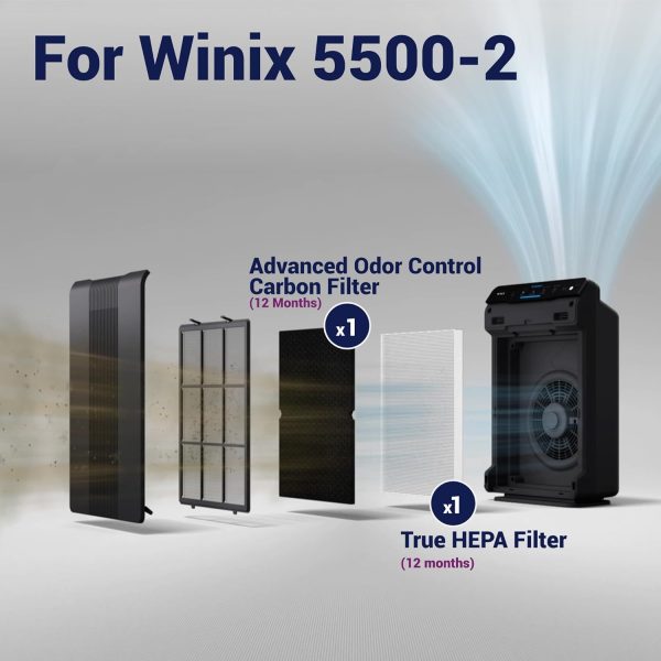 ⁦Winix Genuine 116130 Replacement Filter H for 5500-2 Air Purifier, White⁩ - الصورة ⁦3⁩