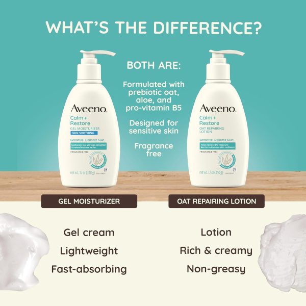 ⁦Aveeno Calm + Restore Gel Body Moisturizer for Sensitive, Delicate Skin, Lightweight Daily Dry Skin Healing Moisturizer with Prebiotic Oat, Aloe & Pro-Vitamin B5, Fragrance Free, 12 oz⁩ - الصورة ⁦7⁩