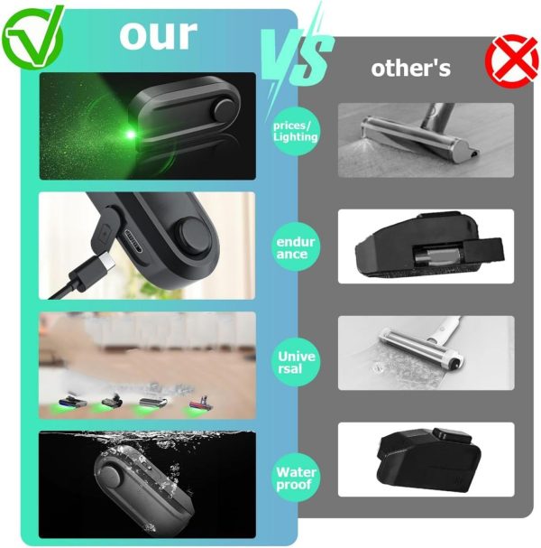 ⁦Vacuum Dust Display LED Lamp, Waterproof Universal Reveal Invisible Dust Pet Hair Vacuum Cleaner Dust Detection Light⁩ - الصورة ⁦5⁩