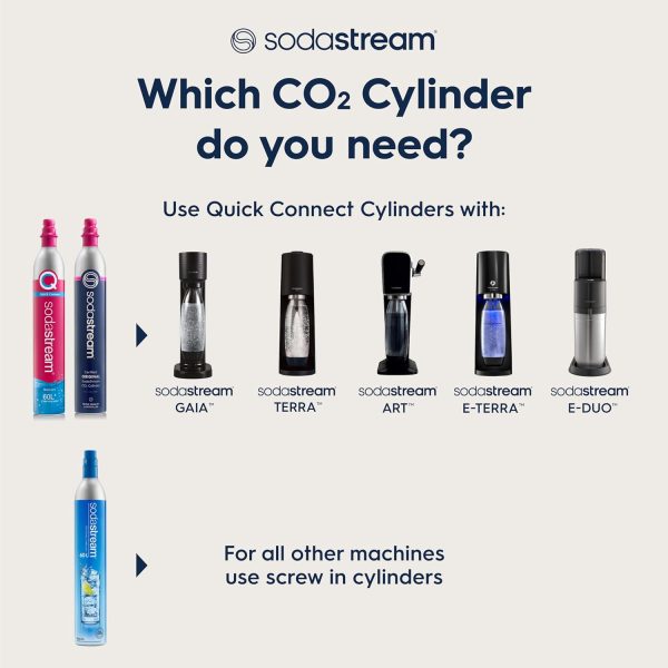 ⁦SodaStream CO2 Gas Refill Pack - 2 Cylinders, BLUE Screw-in System - Use box to return your empty cylinders and earn an Amazon.com Gift Card - Compatible with Fizzi, OneTouch, Jet, Spirit, Penguin⁩ - الصورة ⁦3⁩