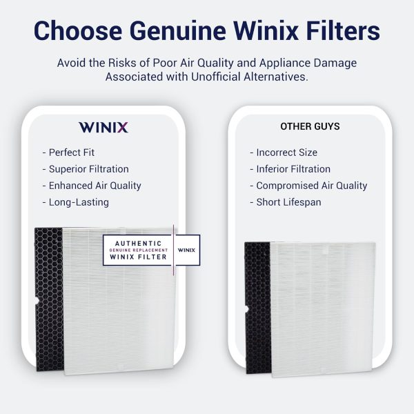 ⁦Winix Genuine 116130 Replacement Filter H for 5500-2 Air Purifier, White⁩ - الصورة ⁦2⁩