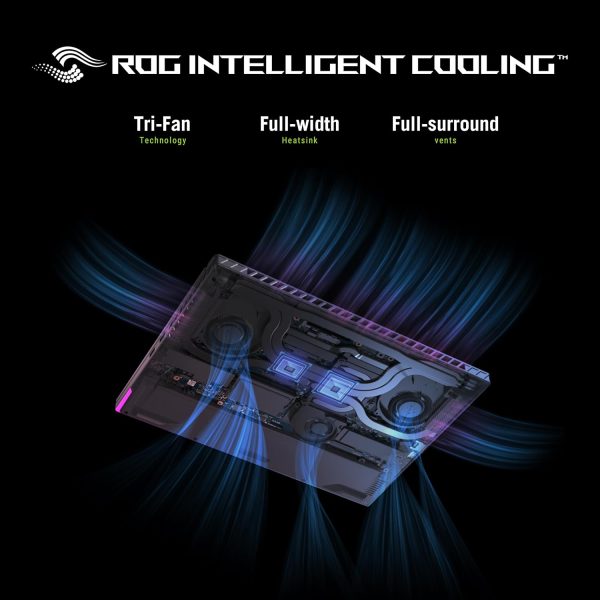 ⁦ASUS ROG Strix G18 (2025) Gaming Laptop, 18” ROG FHD+ 16:10 144Hz, NVIDIA® GeForce RTX™ 5060, AMD Ryzen™ 9 8940HX Mobile Processor, 16GB DDR5-5200Mhz, 1TB SSD, Wi-Fi 6E, Wind 11 Home⁩ - الصورة ⁦4⁩