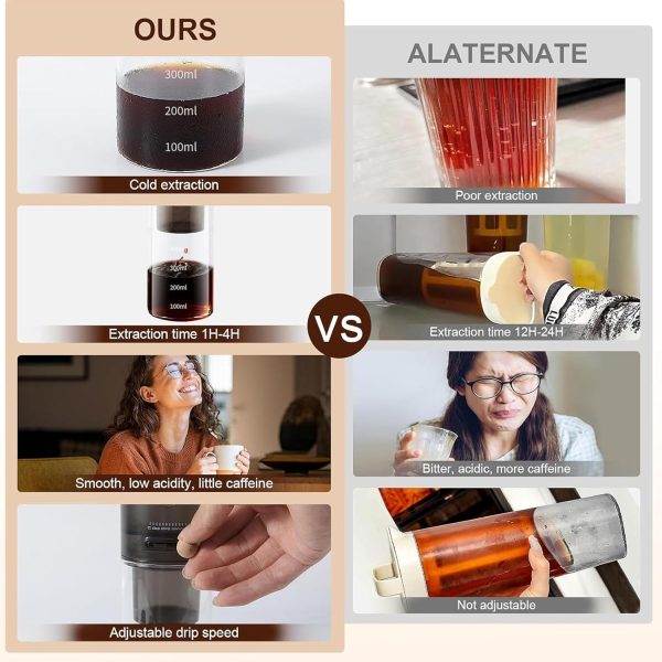⁦LinJie Cold Brew Coffee Machine, Cold Brew Coffee Maker Jar with Filter/Coffee Cold Drinks Machine, Drip Coffee Machines/Adjustable Drip Rate, Comes With 100 Filter Papers (Black)⁩ - الصورة ⁦3⁩