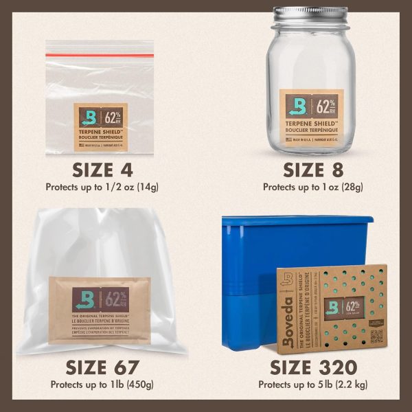 ⁦Boveda 58 Percent Rh Retail Cube Humidifier Dehumidifier 67Gm 12 Pack 58% RH Level Beige⁩ - الصورة ⁦4⁩