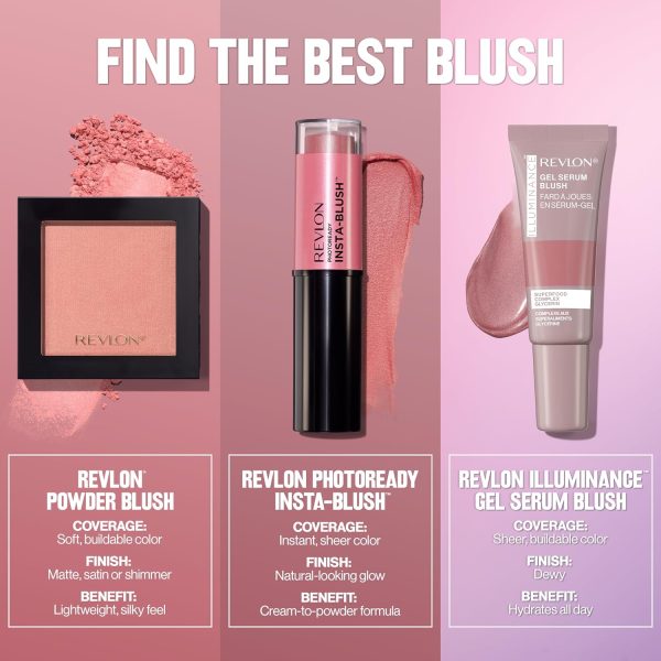 ⁦Revlon Powder Blush, Face Makeup Stocking Stuffers for Women, Buildable Color, Lightweight & Smooth Finish, 028 Apricute, 0.17 oz⁩ - الصورة ⁦7⁩