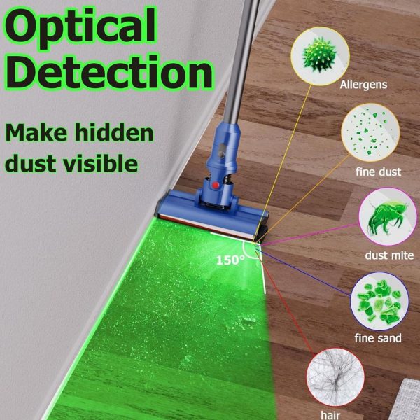 ⁦Vacuum Dust Display LED Lamp, Waterproof Universal Reveal Invisible Dust Pet Hair Vacuum Cleaner Dust Detection Light⁩ - الصورة ⁦3⁩