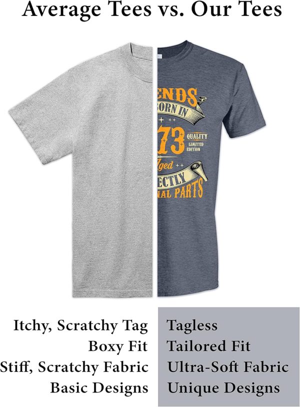 ⁦Best Dad & Uncle Ever, Funny Sarcastic Dad T-Shirt, Cute Joke Men T Shirt Tee Gifts for Daddy & Uncle⁩ - الصورة ⁦5⁩