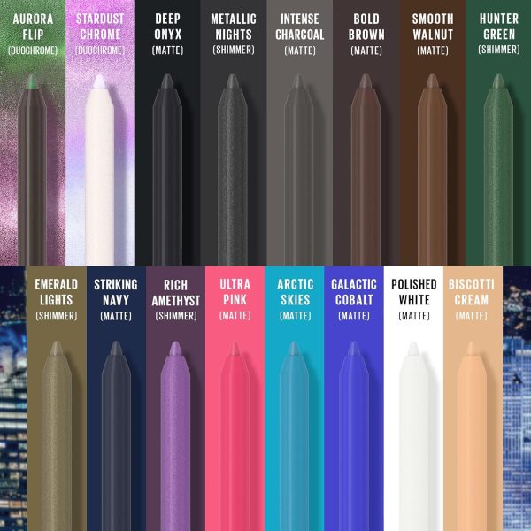 ⁦Maybelline New York Tattoostudio Waterproof, Long Wearing, Eyeliner Pencil Makeup, Striking Navy, 0.04 Ounce⁩ - الصورة ⁦4⁩