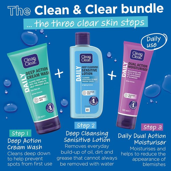 ⁦Clean & Clear Deep Cleansing Lotion for Sensitive Skin 200ml⁩ - الصورة ⁦5⁩