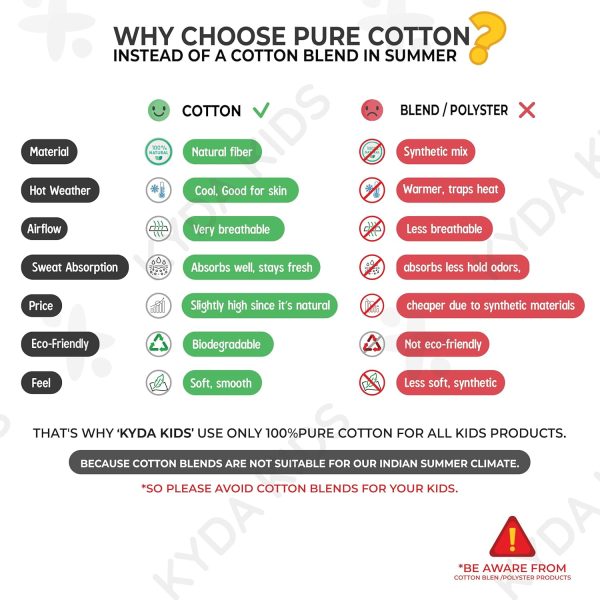 ⁦KYDA KIDS Antibacterial Girl's Cotton Tshirt⁩ - الصورة ⁦3⁩