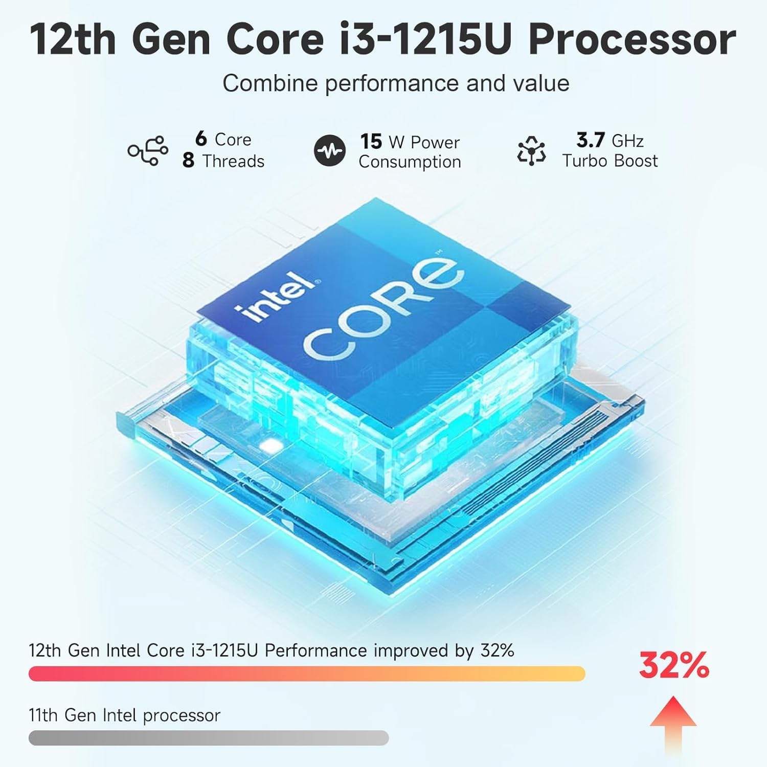 نيمو لابتوب 15.6 انش IPS FHD، انتل 6 كور i3-1215U 16GB RAM 1TB SSD (افضل من i5-1135G7، حتى 4.4GHz) مع كيبورد باضاءة خلفية، بصمة الاصبع 65 واط، نوع C، واي فاي 6، ويندوز 11 4 نيمو لابتوب 15.6 انش IPS FHD، انتل 6 كور i3-1215U 16GB RAM 1TB SSD (افضل من i5-1135G7، حتى 4.4GHz) مع كيبورد باضاءة خلفية، بصمة الاصبع 65 واط، نوع C، واي فاي 6، ويندوز 11 - الصورة 4