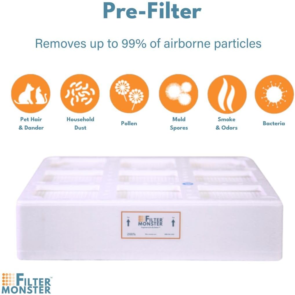 Filter-Monster - Replacement Air Filter Bundle, Set of 3 Filters - Compatible with IQAir HealthPro Series Air Purifier 10 Filter-Monster - Replacement Air Filter Bundle, Set of 3 Filters - Compatible with IQAir HealthPro Series Air Purifier - الصورة 10