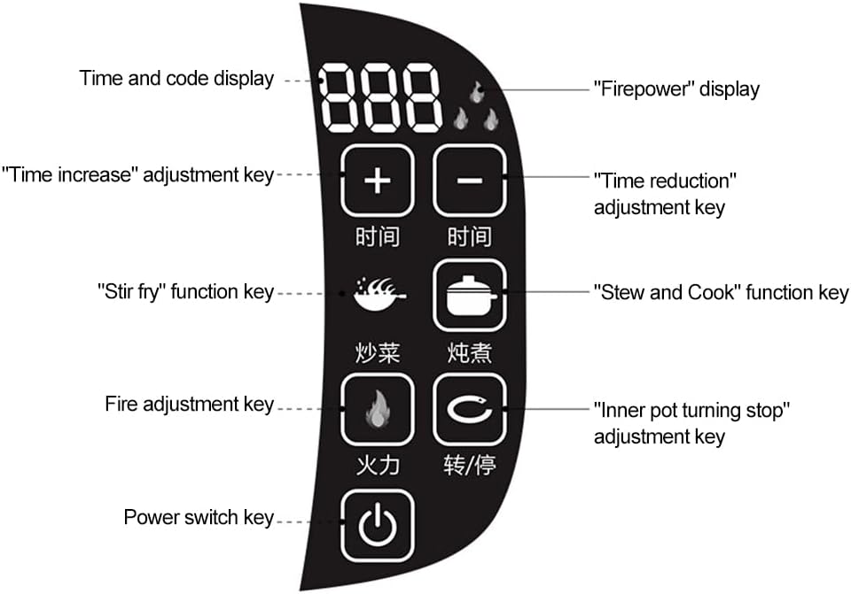 ماكينة طهي اوتوماتيكية ذكية سعة 6 لتر من كايجيتال محضر طعام تجاري دوار 360 درجة وتسخين ثلاثي الابعاد شامل شاشة لمس للمنزل والمطعم 2000.0 واط فضي 6 ماكينة طهي اوتوماتيكية ذكية سعة 6 لتر من كايجيتال محضر طعام تجاري دوار 360 درجة وتسخين ثلاثي الابعاد شامل شاشة لمس للمنزل والمطعم 2000.0 واط فضي - الصورة 6