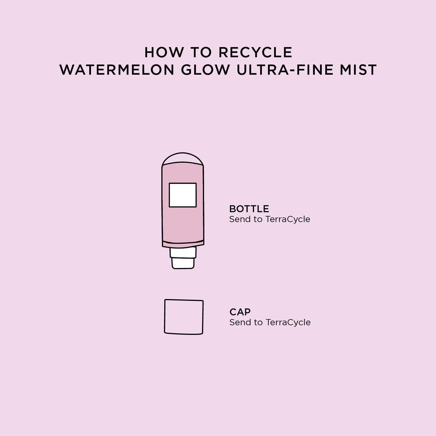Glow Recipe Watermelon Glow Facial Spray + Hydrating Mist - Ultra-Fine Face Mist with Hyaluronic Acid + Hibiscus AHA to Refresh Dry Skin & Enhance Dewy Makeup - Suitable for All Skin Types (75ml) 8 Glow Recipe Watermelon Glow Facial Spray + Hydrating Mist - Ultra-Fine Face Mist with Hyaluronic Acid + Hibiscus AHA to Refresh Dry Skin & Enhance Dewy Makeup - Suitable for All Skin Types (75ml) - الصورة 8