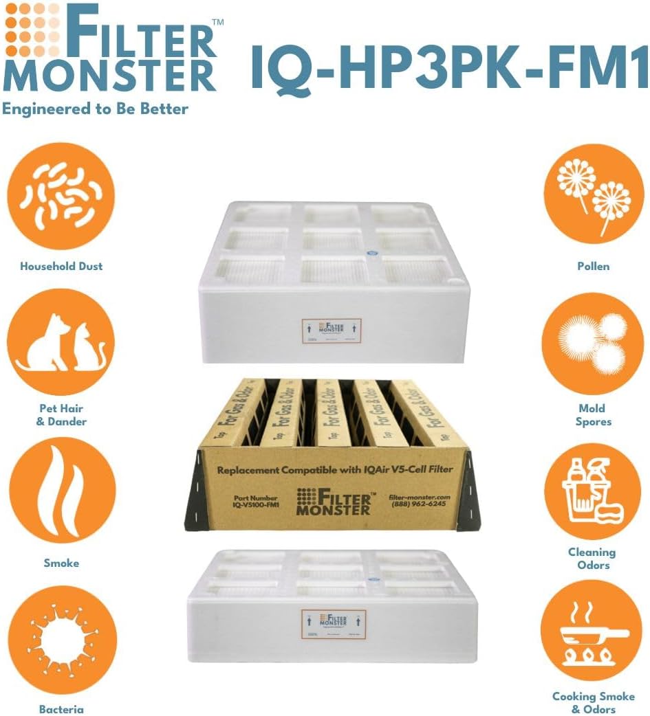 Filter-Monster - Replacement Air Filter Bundle, Set of 3 Filters - Compatible with IQAir HealthPro Series Air Purifier 5 Filter-Monster - Replacement Air Filter Bundle, Set of 3 Filters - Compatible with IQAir HealthPro Series Air Purifier - الصورة 5