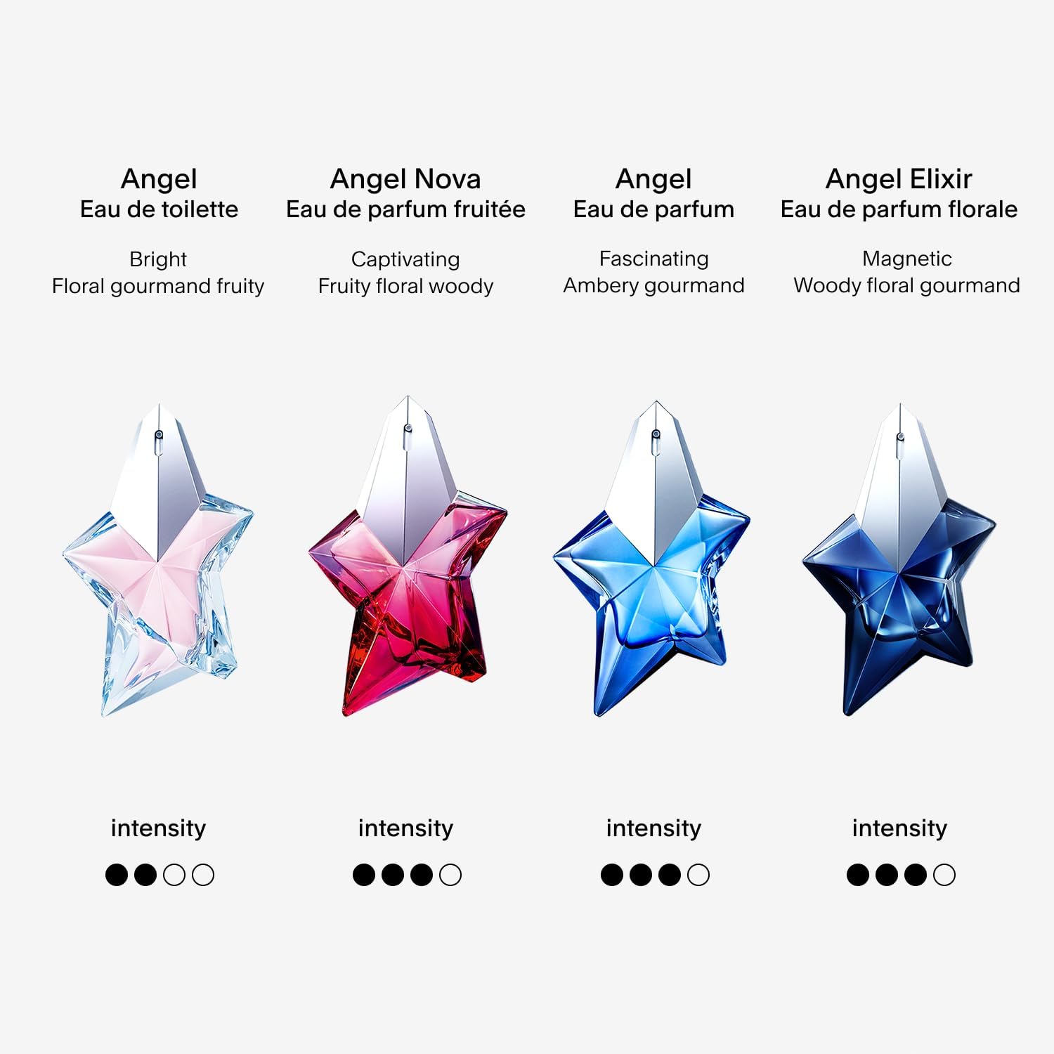 Mugler Angel - Eau de Parfum - Women's Perfume - Ambery & Woody - With Bergamot, Praline, and Patchouli - Long Lasting Fragrance - 1.6 Fl Oz 4 Mugler Angel - Eau de Parfum - Women's Perfume - Ambery & Woody - With Bergamot, Praline, and Patchouli - Long Lasting Fragrance - 1.6 Fl Oz - الصورة 4