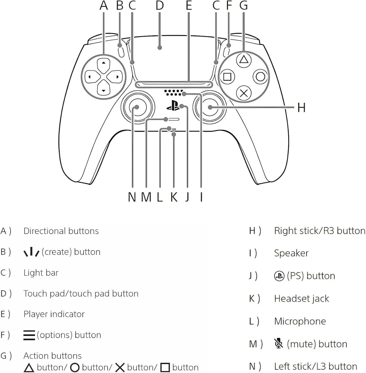 وحدة تحكم لاسلكية دوال سينس لجهاز بلاي ستيشن 5 (اصدار المملكة العربية السعودية) جوست اوف يوتي جولد اصدار محدود، ضمان لمدة عامين من الشركة المصنعة 10 وحدة تحكم لاسلكية دوال سينس لجهاز بلاي ستيشن 5 (اصدار المملكة العربية السعودية) جوست اوف يوتي جولد اصدار محدود، ضمان لمدة عامين من الشركة المصنعة - الصورة 10