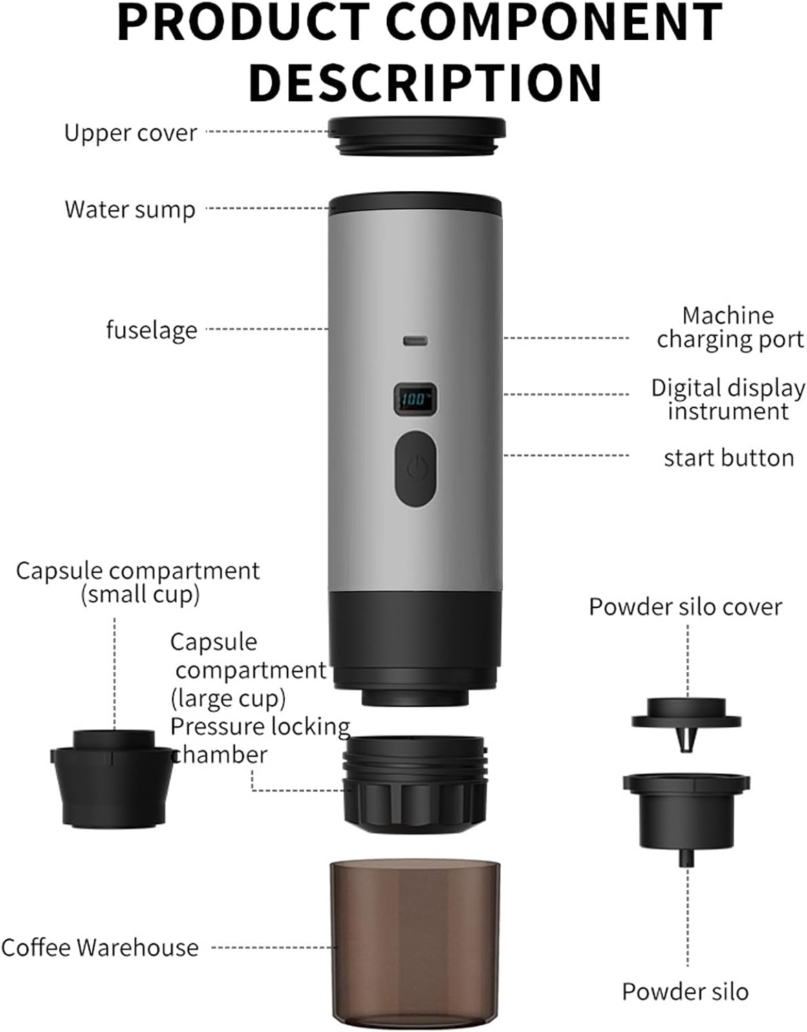 EastChoix Portable Espresso Machine, High-Pressure Self-Heating Coffee Maker, 3-in-1 Wireless Design Compatible with Coffee Capsules & Ground Coffee, USB-C Charging, for Travel, Camping & Office Use 9 EastChoix Portable Espresso Machine, High-Pressure Self-Heating Coffee Maker, 3-in-1 Wireless Design Compatible with Coffee Capsules & Ground Coffee, USB-C Charging, for Travel, Camping & Office Use - الصورة 9