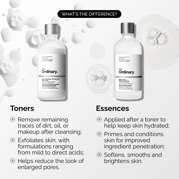 ⁦THe Ordinary Multi-Active Delivery Essence 100 ml⁩ - الصورة ⁦5⁩