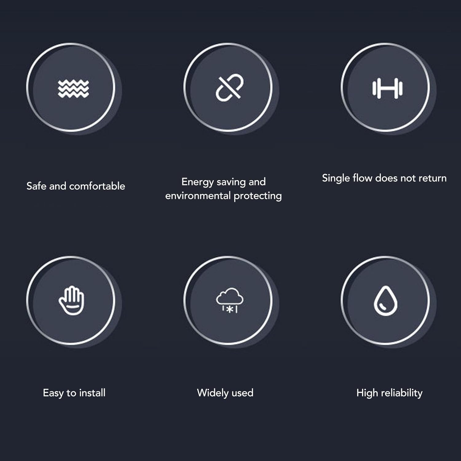 Condensate Drain Pipe Check Valve, Central AC Air Conditioner Drain Hose, Odor Reflux Prevention with High Transprency, Non Return One Way, Slow Closing for Clean Indoor Air 2 Condensate Drain Pipe Check Valve, Central AC Air Conditioner Drain Hose, Odor Reflux Prevention with High Transprency, Non Return One Way, Slow Closing for Clean Indoor Air - الصورة 2