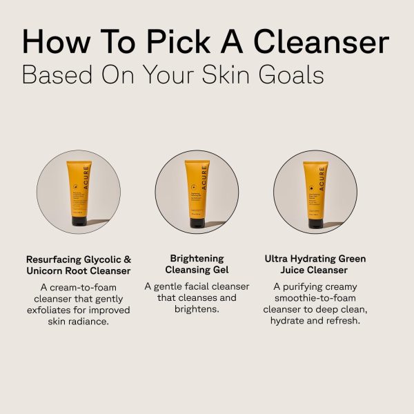 ⁦Acure Et1206 Ultra Hydrating Green Juice Cleanser 118 Ml⁩ - الصورة ⁦6⁩