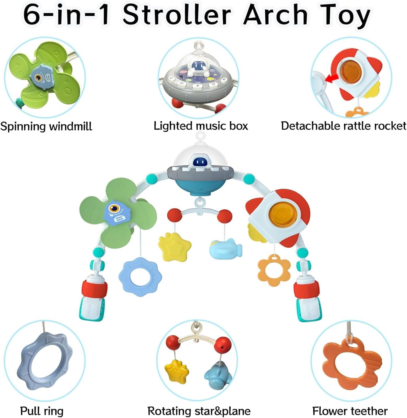 قوس ألعاب أطفال للسرير ومقعد السيارة من تيك هوم، مجموعة ألعاب للأطفال حديثي الولادة حتى 12 شهر تتضمن عضاضة تسنين وخشخيشة ومرآة وطاحونة هوائية وألعاب حسية، هدية تنموية للبنات والأولاد 6 قوس ألعاب أطفال للسرير ومقعد السيارة من تيك هوم، مجموعة ألعاب للأطفال حديثي الولادة حتى 12 شهر تتضمن عضاضة تسنين وخشخيشة ومرآة وطاحونة هوائية وألعاب حسية، هدية تنموية للبنات والأولاد - الصورة 6