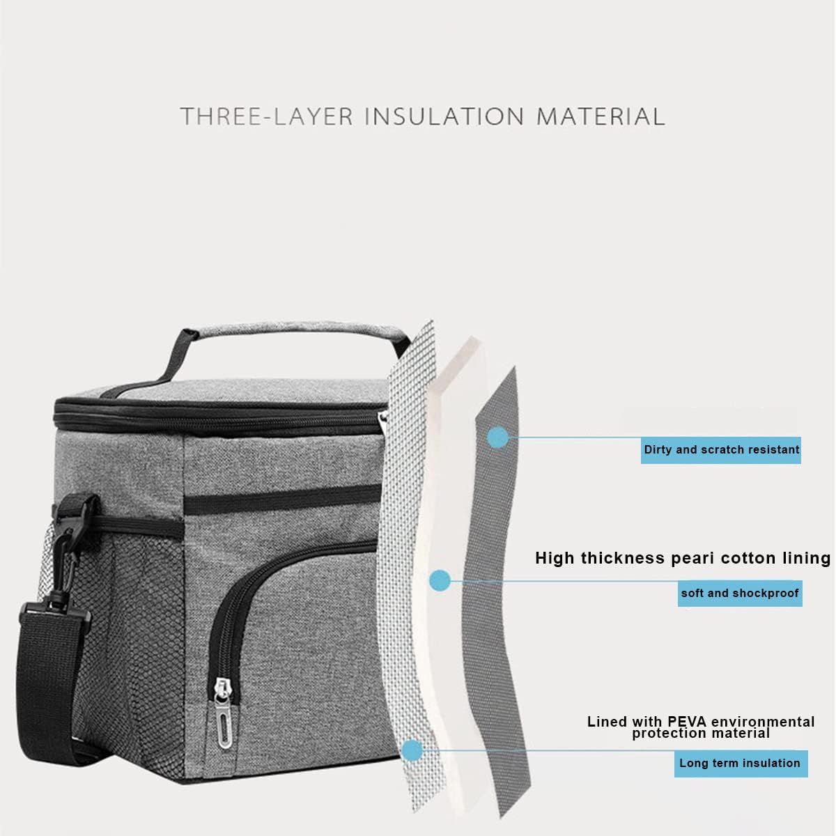 Coffee Tools Carry Bag Redline Gray شنطة لتخزين و حمل ادوات القهوة المختصة 9 Coffee Tools Carry Bag Redline Gray شنطة لتخزين و حمل ادوات القهوة المختصة - الصورة 9