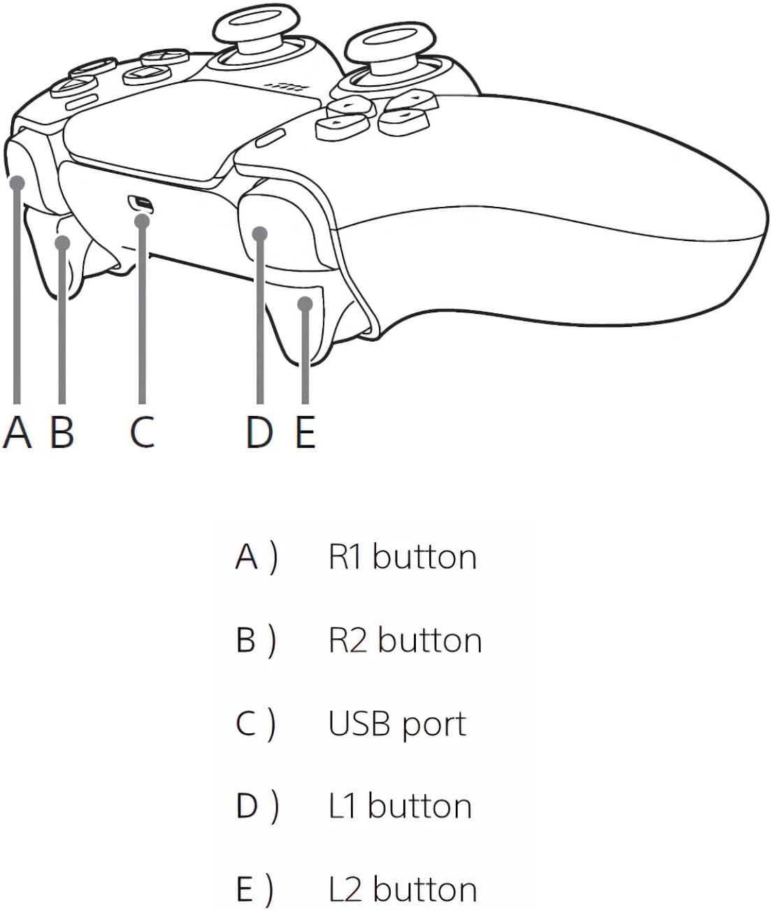 وحدة تحكم لاسلكية دوال سينس لجهاز بلاي ستيشن 5 (اصدار المملكة العربية السعودية) جوست اوف يوتي جولد اصدار محدود، ضمان لمدة عامين من الشركة المصنعة 11 وحدة تحكم لاسلكية دوال سينس لجهاز بلاي ستيشن 5 (اصدار المملكة العربية السعودية) جوست اوف يوتي جولد اصدار محدود، ضمان لمدة عامين من الشركة المصنعة - الصورة 11