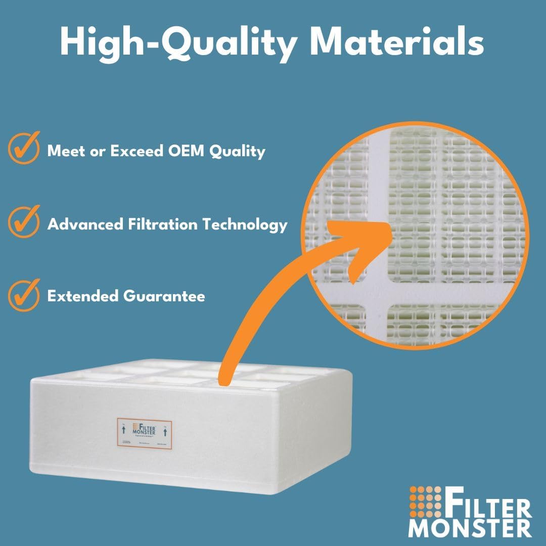 Filter-Monster - Replacement Air Filter Bundle, Set of 3 Filters - Compatible with IQAir HealthPro Series Air Purifier 4 Filter-Monster - Replacement Air Filter Bundle, Set of 3 Filters - Compatible with IQAir HealthPro Series Air Purifier - الصورة 4