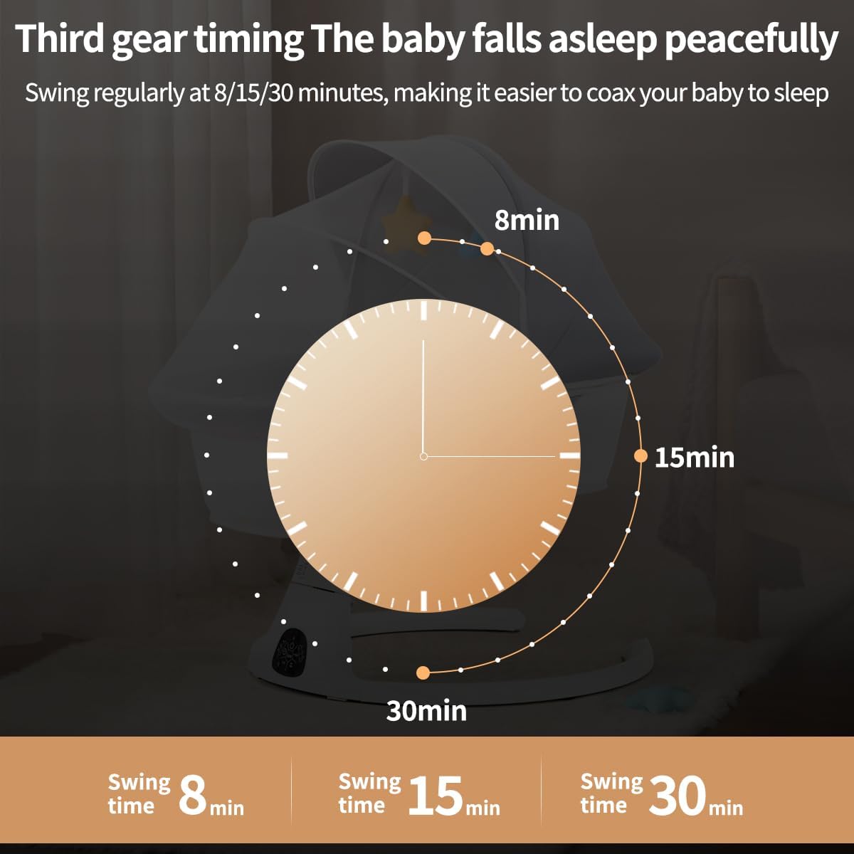 3-in-1 Baby Swing, Electric Rocker and Bouncer Chair, 5 Swing Speed, 10 Lullabies, Remote Control, Timing and Bluetooth Function, With Mosquito Net, 5-Point Harness,Gray with White 9 3-in-1 Baby Swing, Electric Rocker and Bouncer Chair, 5 Swing Speed, 10 Lullabies, Remote Control, Timing and Bluetooth Function, With Mosquito Net, 5-Point Harness,Gray with White - الصورة 9