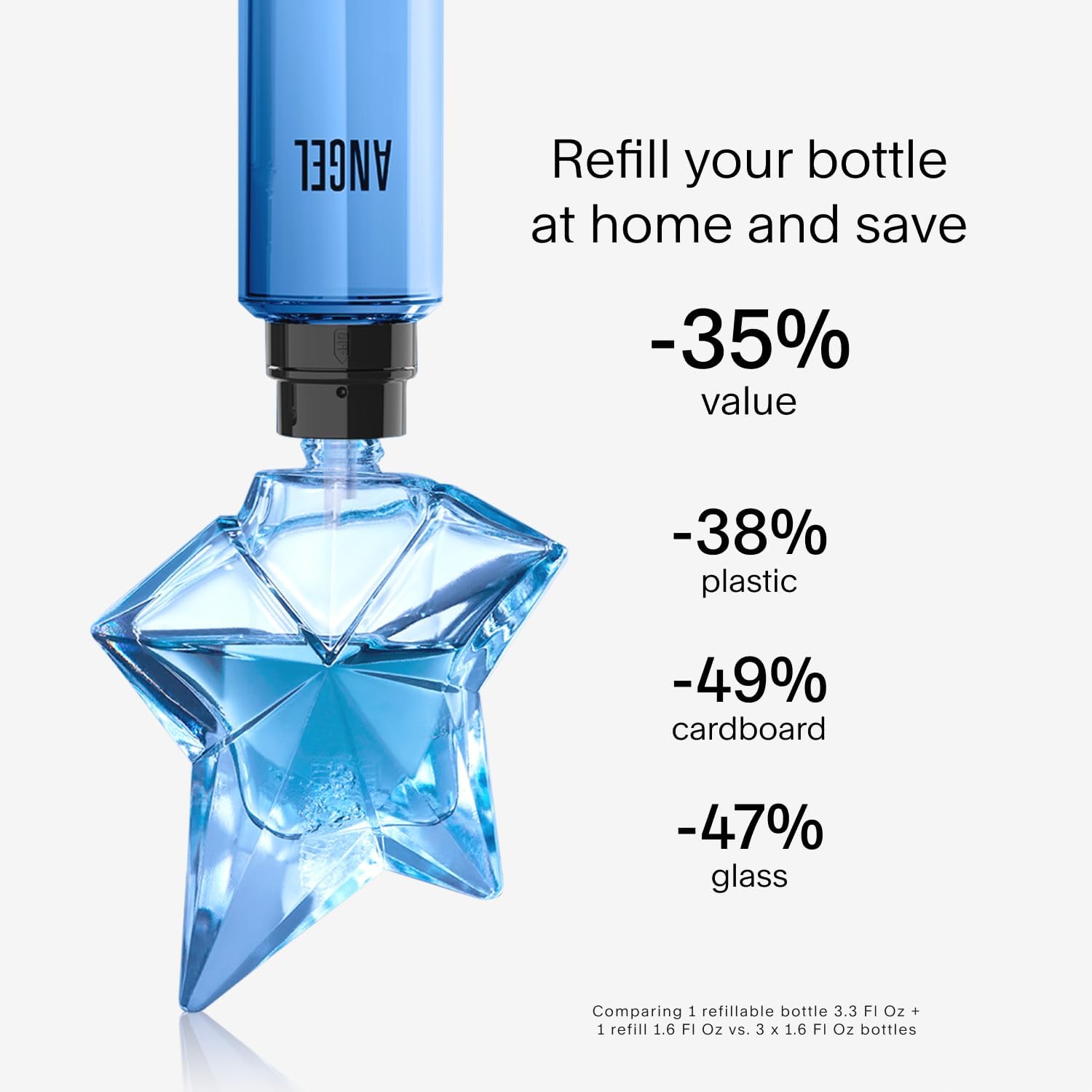 Mugler Angel - Eau de Parfum - Women's Perfume - Ambery & Woody - With Bergamot, Praline, and Patchouli - Long Lasting Fragrance - 1.6 Fl Oz 3 Mugler Angel - Eau de Parfum - Women's Perfume - Ambery & Woody - With Bergamot, Praline, and Patchouli - Long Lasting Fragrance - 1.6 Fl Oz - الصورة 3