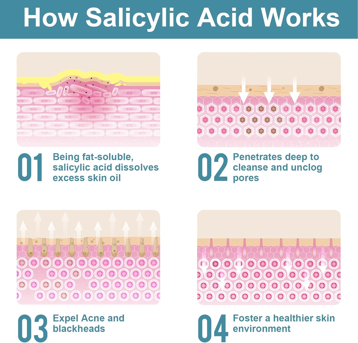 Viktairy 1 LB Salicylic Acid Powder Cosmetic Grade, Pure Original Ingredients for skin with no Additives, BHA Exfoliant for DIY Cleanser, Toner, Shampoo, Body Wash, Lotion 4 Viktairy 1 LB Salicylic Acid Powder Cosmetic Grade, Pure Original Ingredients for skin with no Additives, BHA Exfoliant for DIY Cleanser, Toner, Shampoo, Body Wash, Lotion - الصورة 4