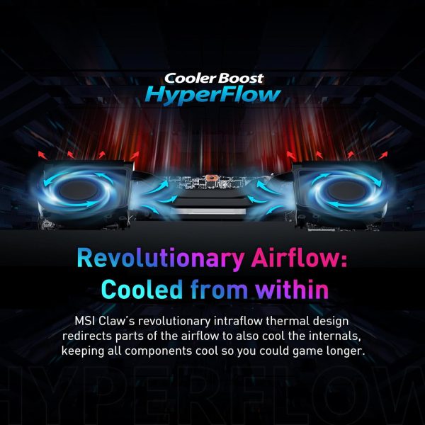 ⁦MSI Claw A1M PC Gaming Handheld: Intel Ultra 7-155H, 8" FHD 120Hz Display, 16GB LPDDR5, 1TB NVMe SSD, SD Card Reader, Thunderbolt 4, Win 11 Home: Black 229US⁩ - الصورة ⁦3⁩