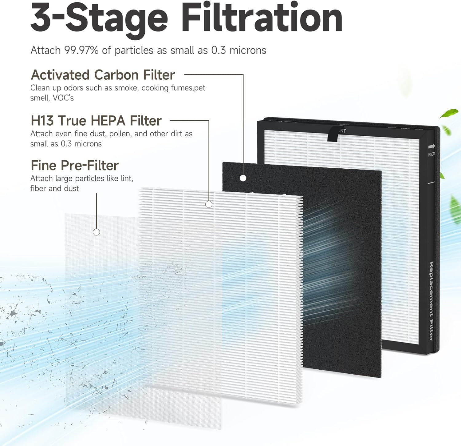 فلتر بديل AP2301 متوافق مع منقي الهواء ايرتوك AP2301، اصدار محسن، عبوة من 4 قطع (مع 10 قطع اضافية من وسائد اروما) 3 فلتر بديل AP2301 متوافق مع منقي الهواء ايرتوك AP2301، اصدار محسن، عبوة من 4 قطع (مع 10 قطع اضافية من وسائد اروما) - الصورة 3