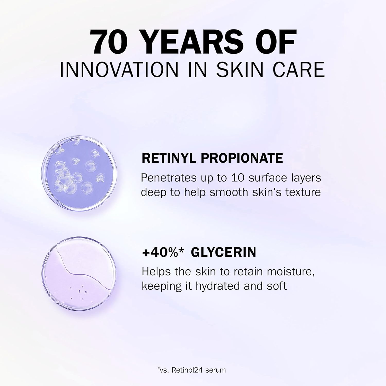 Olay Retinol 24 MAX* Night Serum for Face, Skincare with +40%* Glycerin. Anti Ageing Renewal Skin Care with 3 Actions: Smooths, Renews and MAX* Hydrates, 40ml (*vs Retinol24 Night Serum) 4 Olay Retinol 24 MAX* Night Serum for Face, Skincare with +40%* Glycerin. Anti Ageing Renewal Skin Care with 3 Actions: Smooths, Renews and MAX* Hydrates, 40ml (*vs Retinol24 Night Serum) - الصورة 4