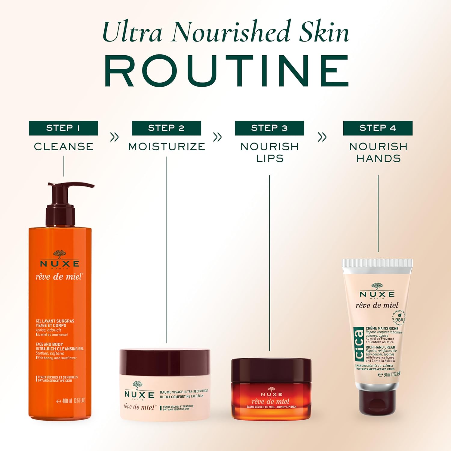 بلسم للوجه من نوكس لاستعادة نعومة البشرة وراحتها مع تقليل الخشونة والاحمرار، مناسب لجميع أنواع البشرة، 50 مل 6 بلسم للوجه من نوكس لاستعادة نعومة البشرة وراحتها مع تقليل الخشونة والاحمرار، مناسب لجميع أنواع البشرة، 50 مل - الصورة 6