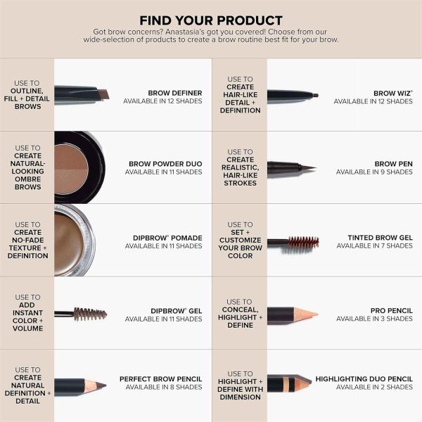 ⁦Anastasia Beverly Hills Brow Freeze Gel - Clear Brow Wax-Gel Hybrid with Dual Action Comb Applicator - Shapes, Sculpts, and Sets Brows with Extreme Hold - Lifted, Laminated-Look Brows On-The-Go 7ml⁩ - الصورة ⁦7⁩