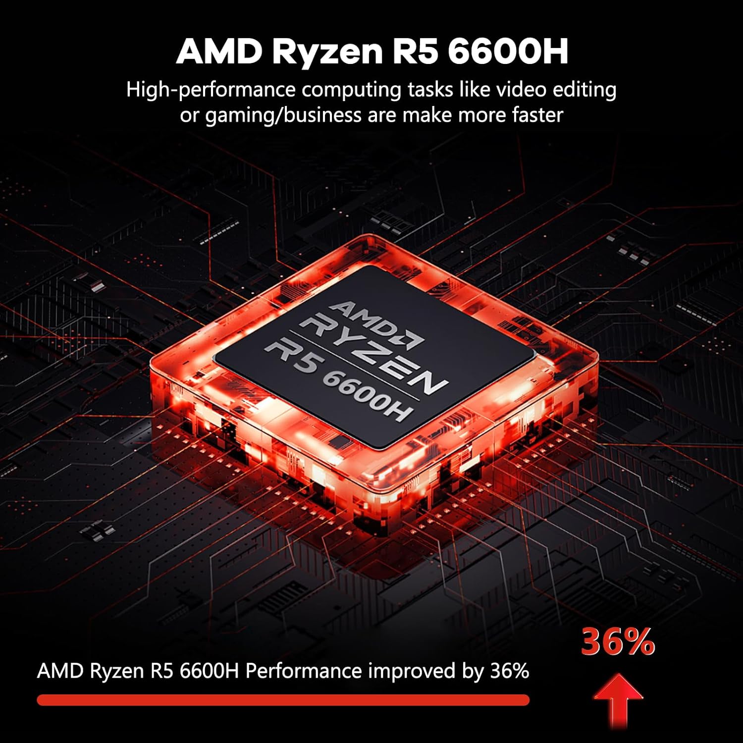 نيمو لابتوب العاب IPS FHD مقاس 15.6 انش، معالج AMD رايزن 5 6600H سداسي النواة ووحدة معالجة رسومات جرافيكية 660M وذاكرة 32GB DDR5 RAM و1TB SSD (افضل من i7-1165G7، حتى 4.5GHz) مع كيبورد باضاءة خلفية GaN 2 نيمو لابتوب العاب IPS FHD مقاس 15.6 انش، معالج AMD رايزن 5 6600H سداسي النواة ووحدة معالجة رسومات جرافيكية 660M وذاكرة 32GB DDR5 RAM و1TB SSD (افضل من i7-1165G7، حتى 4.5GHz) مع كيبورد باضاءة خلفية GaN - الصورة 2