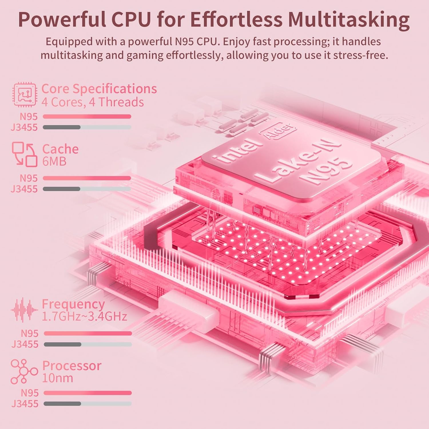 BINHENGLON 15.6 inch Laptops Computer Celeron N95 FHD 16G RAM SSD Large Screen Bluetooth 5.0 Fingerprint Laptop Windows 11 Ultrabook Wi-Fi 2.4GHz/5GHz, USB3.0(Rose Gold, 16G+512GB SSD) 2 BINHENGLON 15.6 inch Laptops Computer Celeron N95 FHD 16G RAM SSD Large Screen Bluetooth 5.0 Fingerprint Laptop Windows 11 Ultrabook Wi-Fi 2.4GHz/5GHz, USB3.0(Rose Gold, 16G+512GB SSD) - الصورة 2