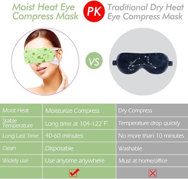 ⁦ELECDON Heated Eye Mask, 10 Packs Eye Masks for Dark Circles and Puffiness Dry Eyes Stress Relief Disposable Steam Eye Mask, Works Better with Eye Cream, Portable for Beauty Personal Care Unscented⁩ - الصورة ⁦5⁩